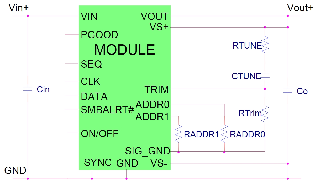 UDT020A0X3-SRZ