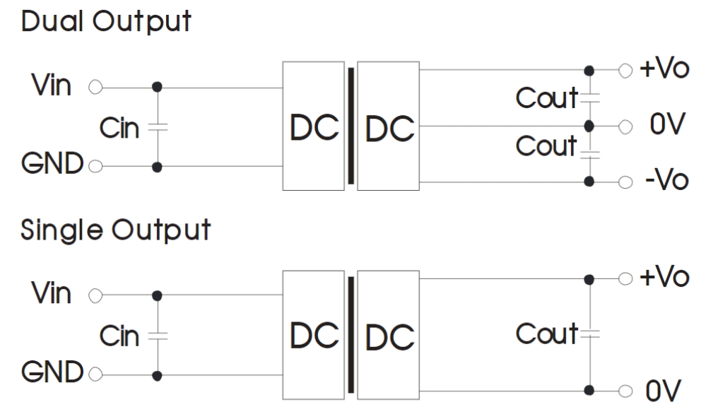 URB2412YMD-10WR3