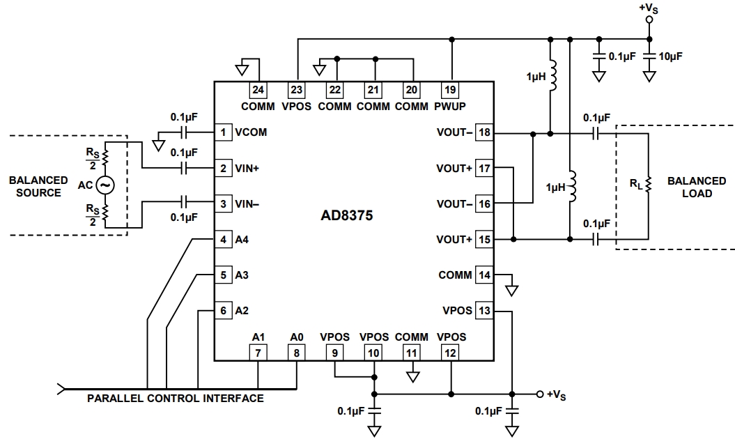 AD8375ACPZ-R2