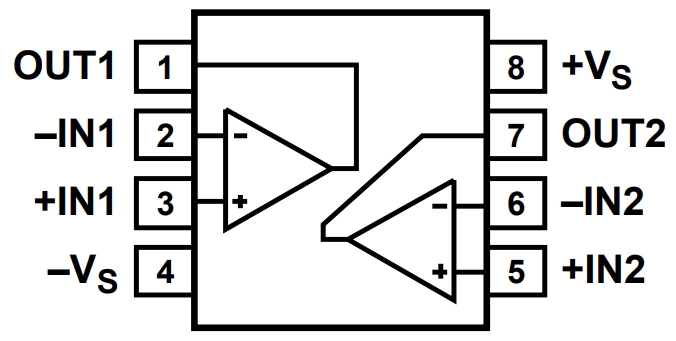 AD8397ARZ-REEL7