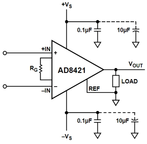 AD8421BRZ-RL
