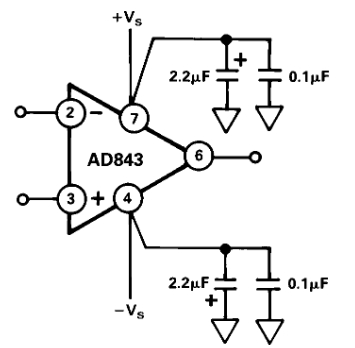 AD843AQ
