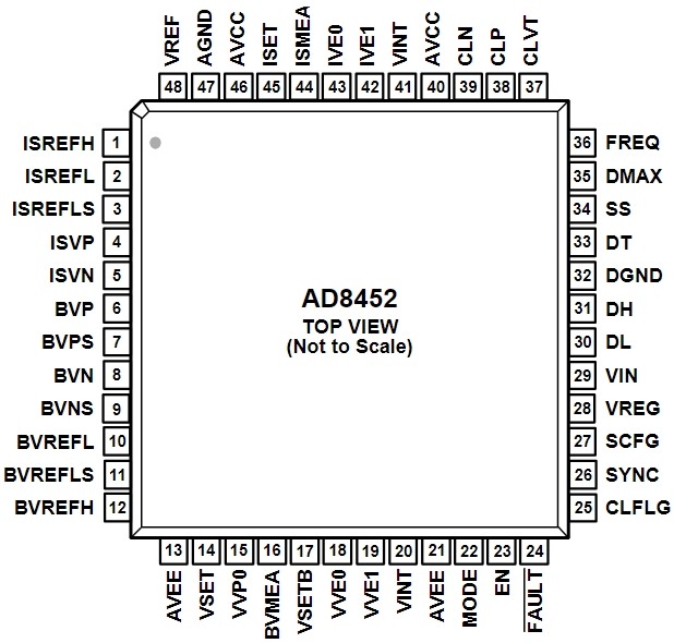 AD8452ASTZ