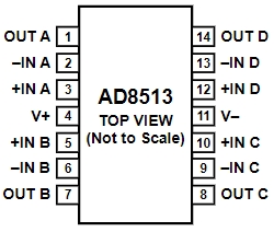 AD8513ARZ-REEL