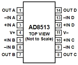 AD8513ARZ-REEL7