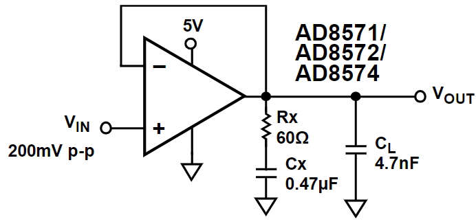 AD8574ARZ-REEL