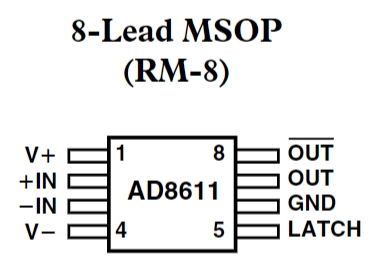 AD8611ARM-REEL