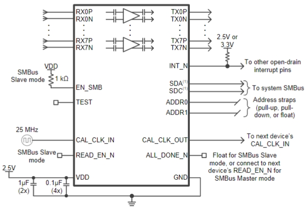 DS280DF810ABVT