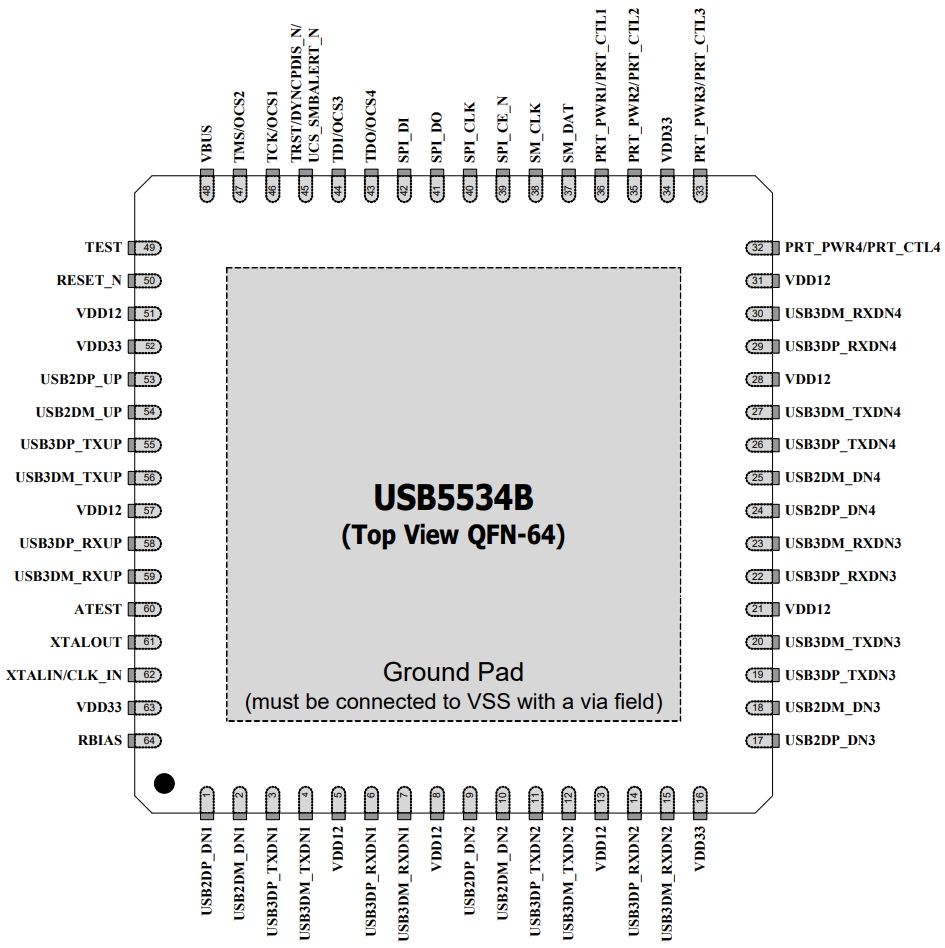 USB5534B-6080JZXTR