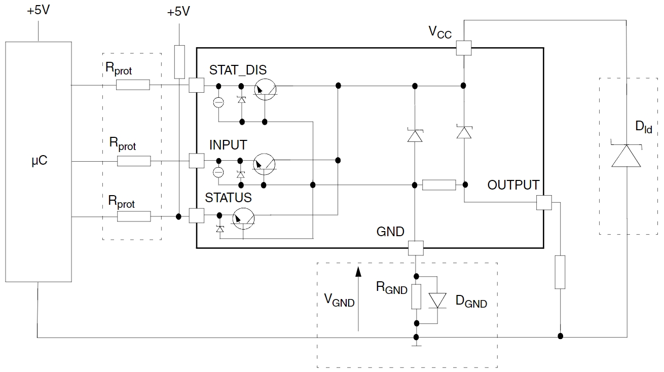 VND5160J-E
