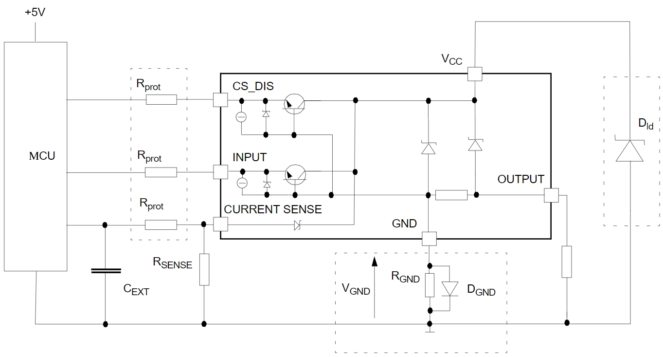VND5E025AKTR-E
