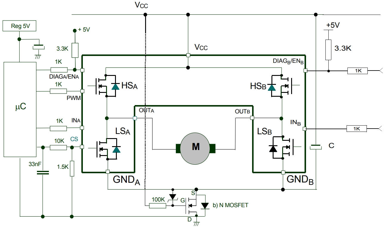 VNH2SP30-E