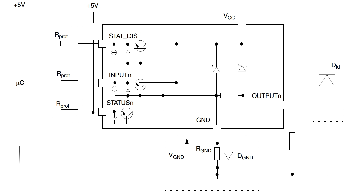 VNQ5E050KTR-E