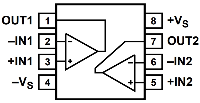 AD8397ARZ-REEL
