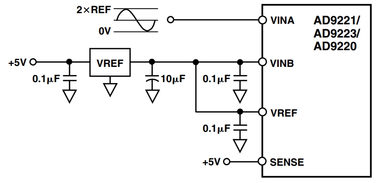 AD9220AR-REEL