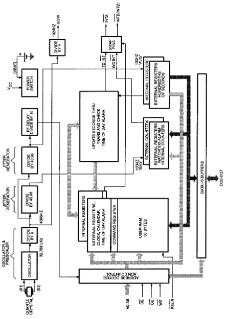 DS9034PCX