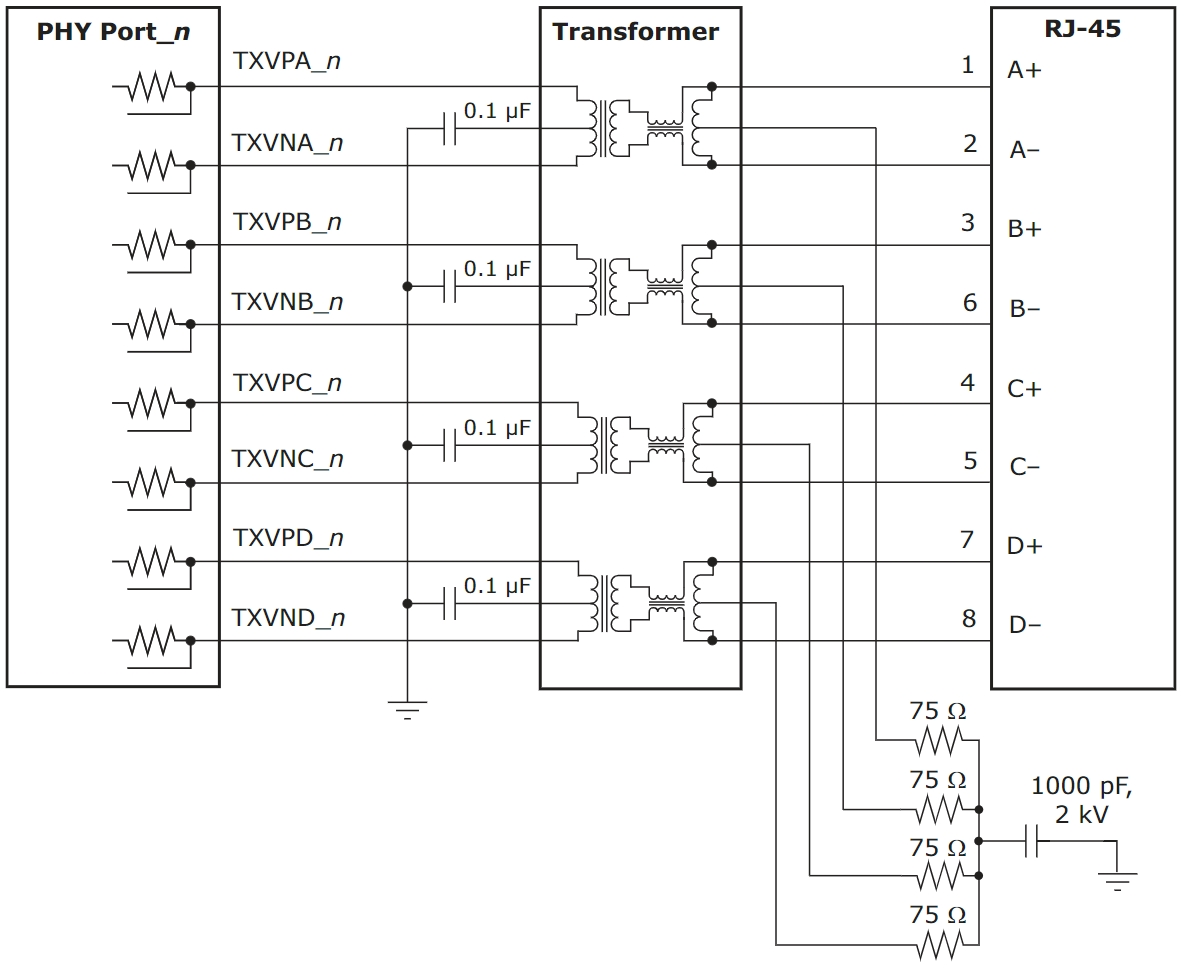 VSC7425XJG-02