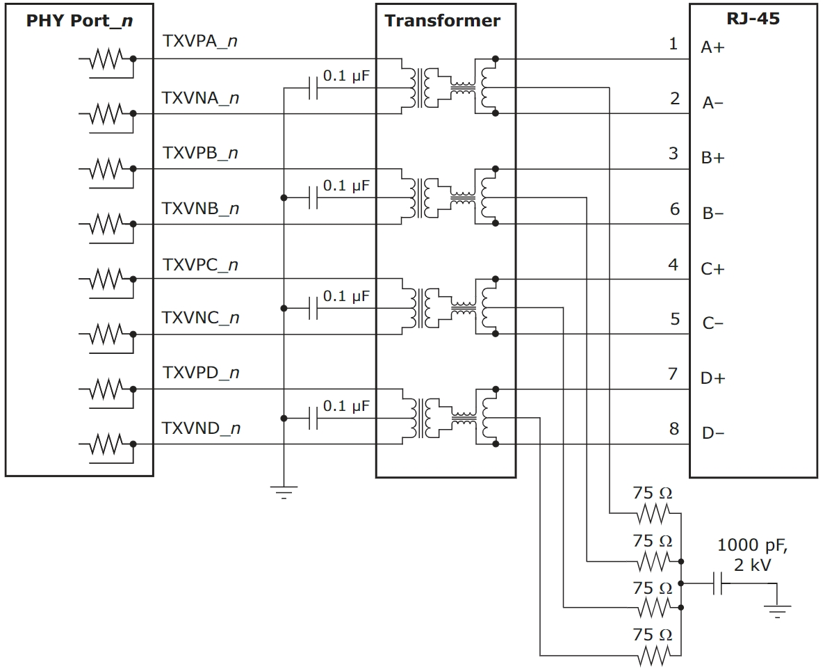 VSC7427XJG-02