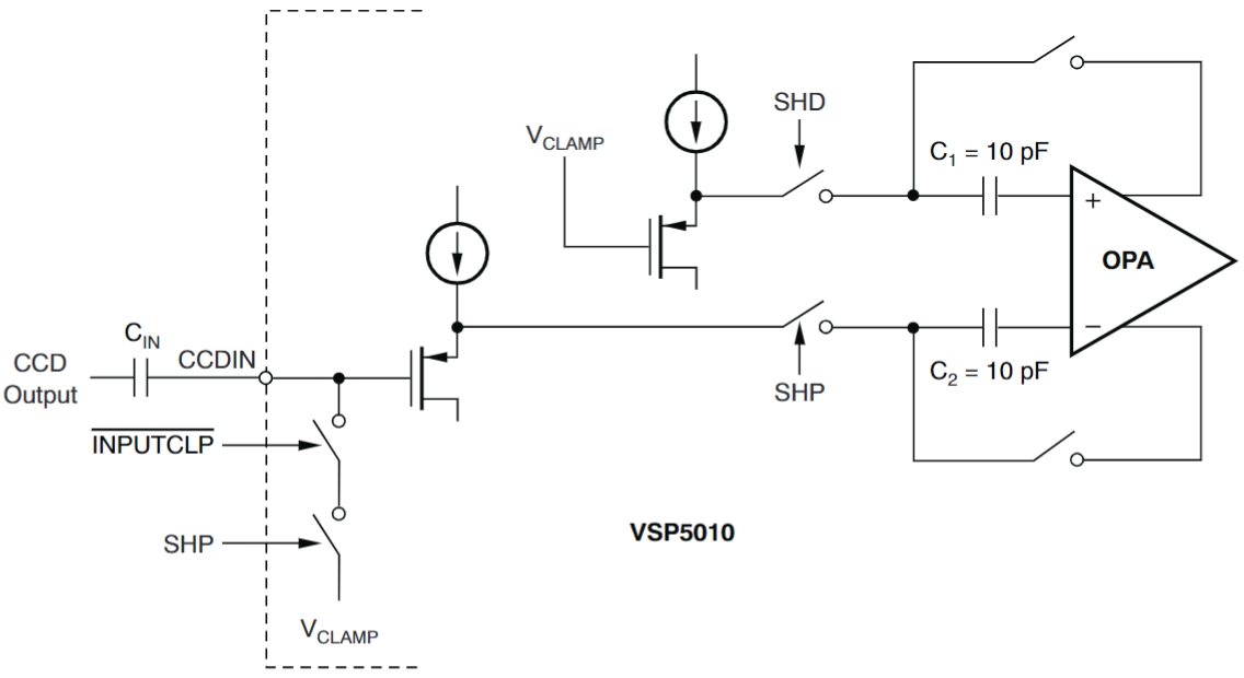 VSP5010PMR