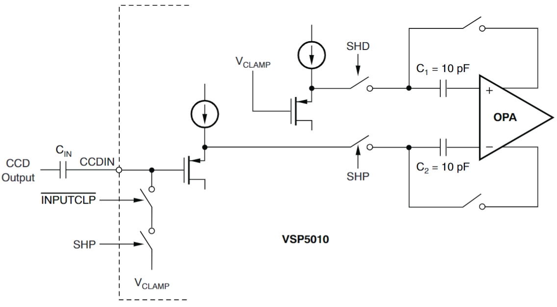 VSP5010PMRG6