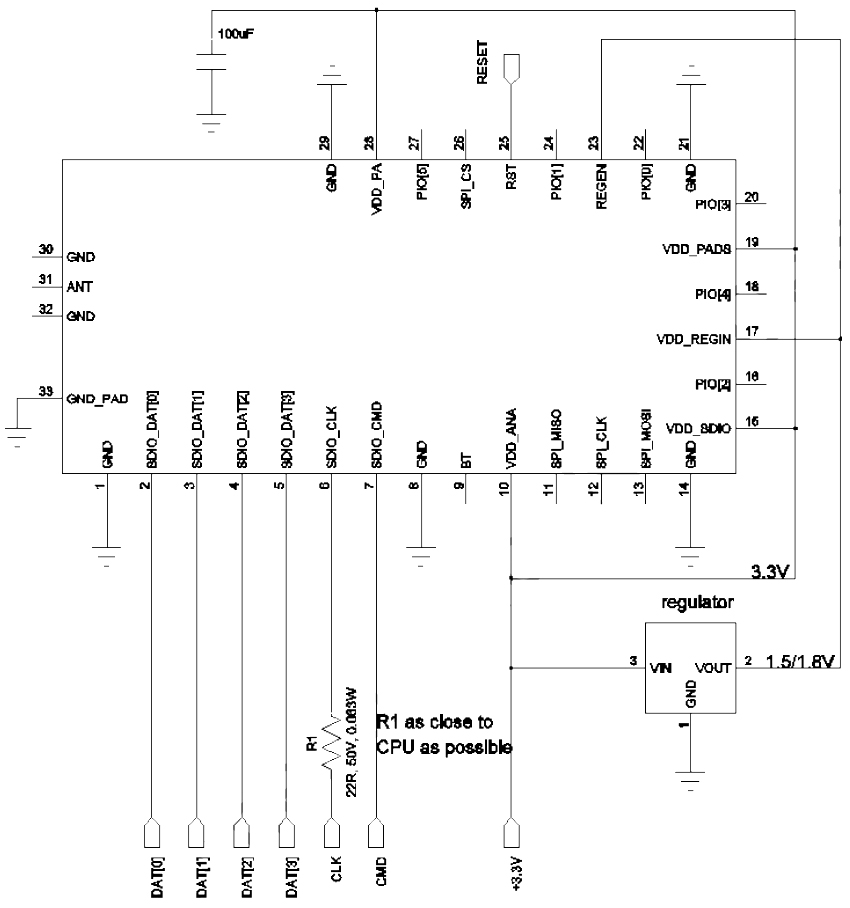 WF111-E-V1-ETSI