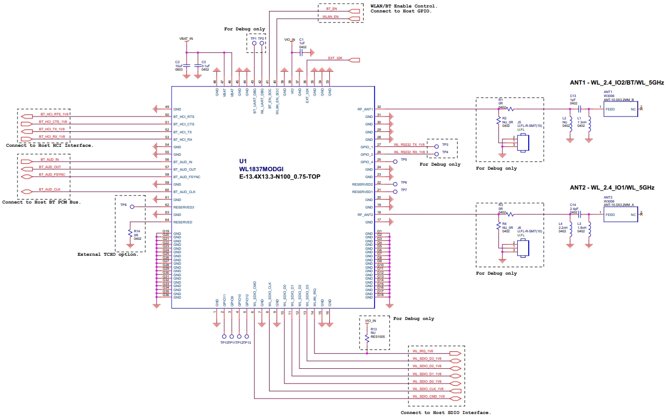 WL1837MODGIMOCT