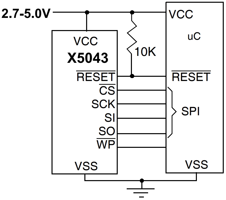 X5043S8IZT1