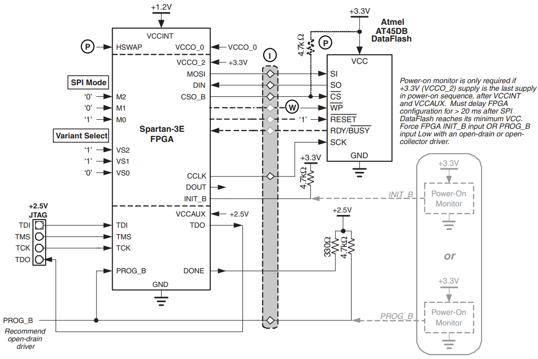 XC3S1200E-4FT256I