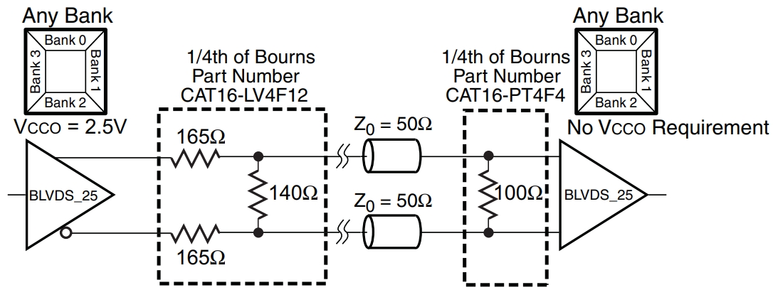 XC3S1400AN-4FGG676C