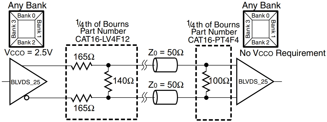 XC3S200A-4VQG100I