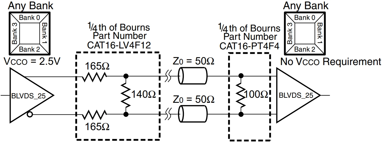 XC3S400A-4FTG256I