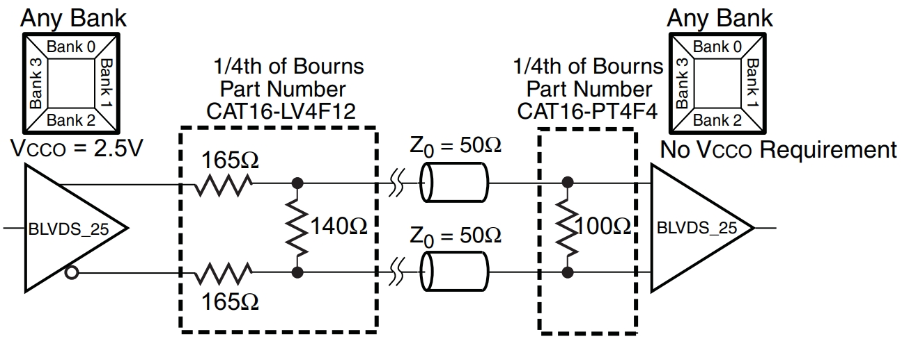 XC3S400AN-4FGG400C
