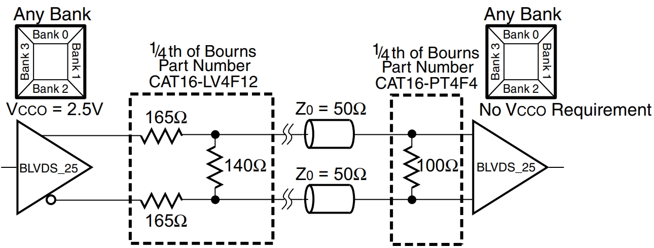 XC3S50A-4TQG144C