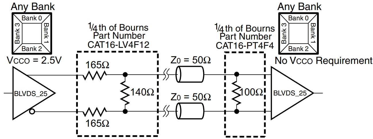 XC3S50A-4VQG100I