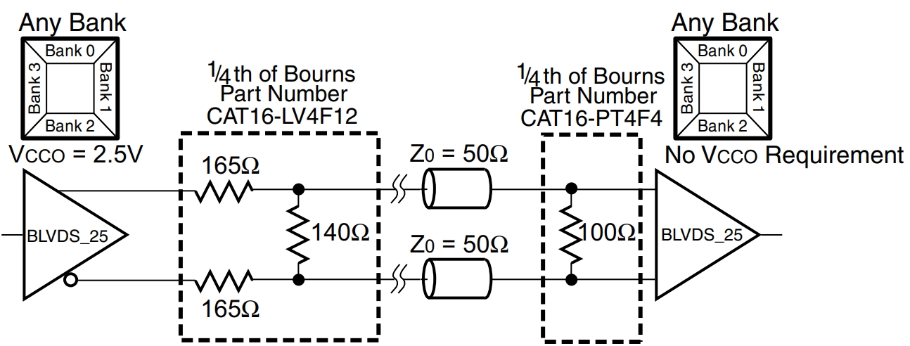 XC3S700A-4FGG484C
