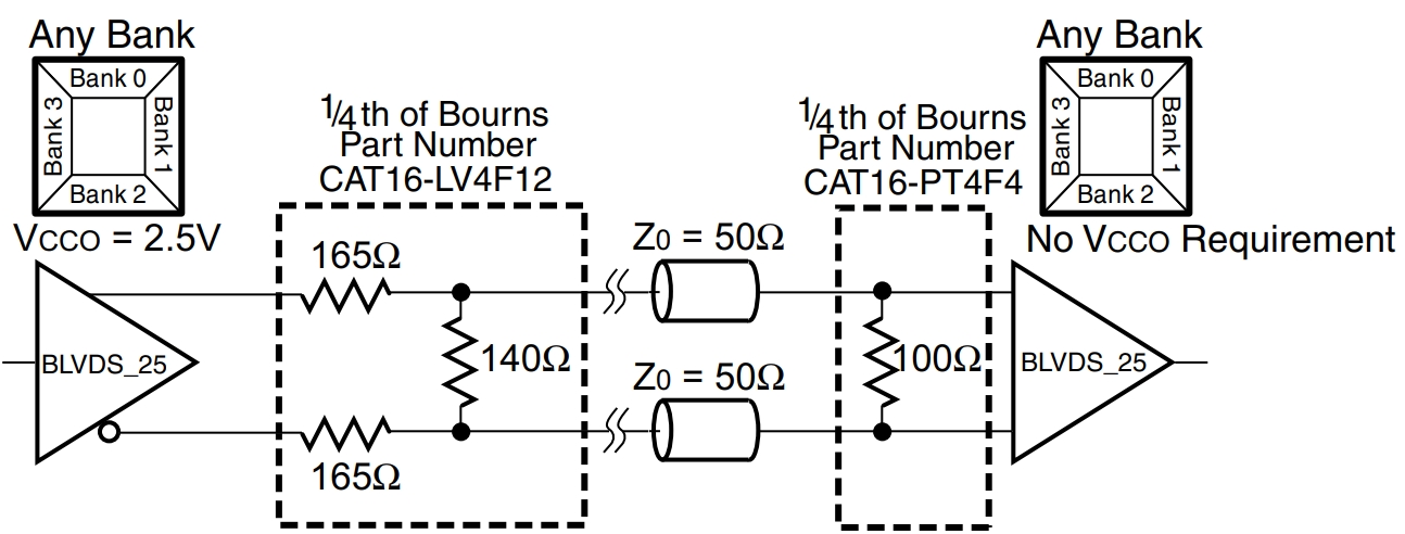 XC3S700AN-4FGG484C