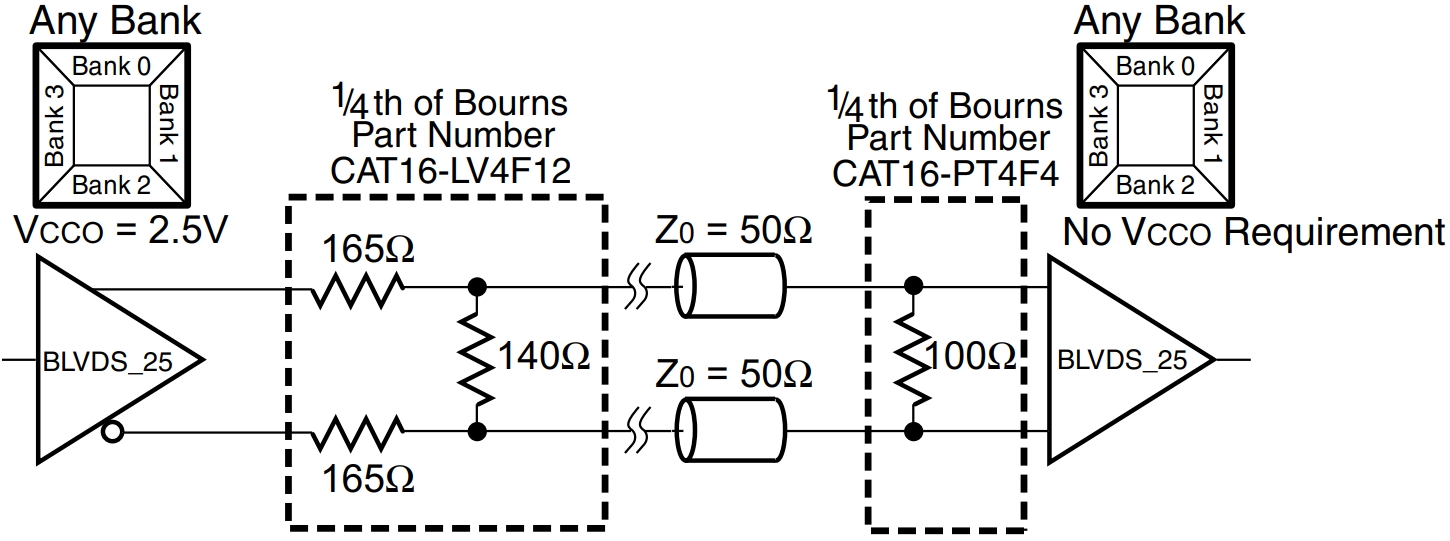 XC3SD1800A-4CSG484C