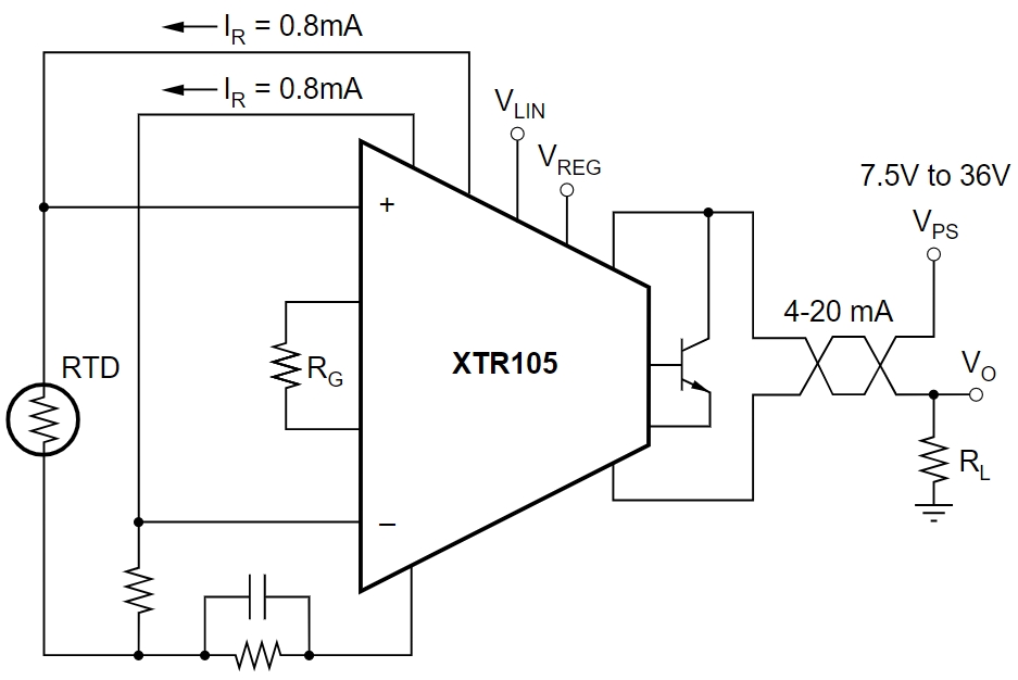 XTR105PA