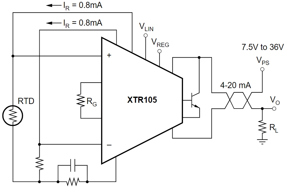XTR105PAG4