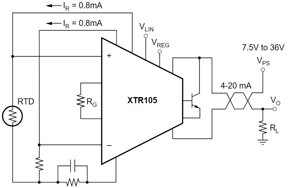 XTR105U