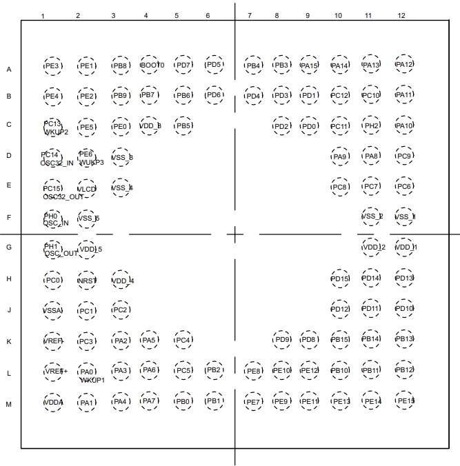 STM32L151VBH6D