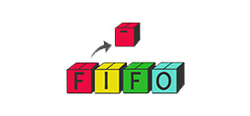 FPGA FIFO Depth Calculation