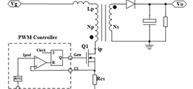 The impact of PWM control on current characteristics