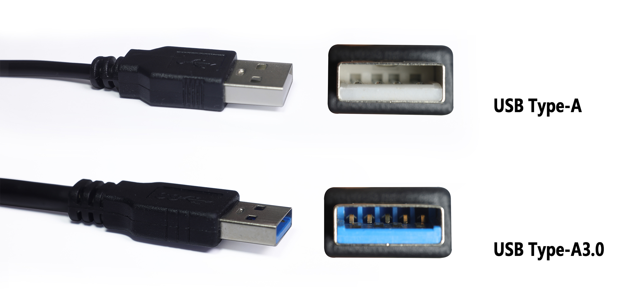 USB-A