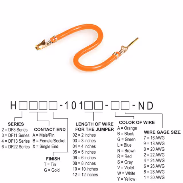 H3ABG-10110-A8