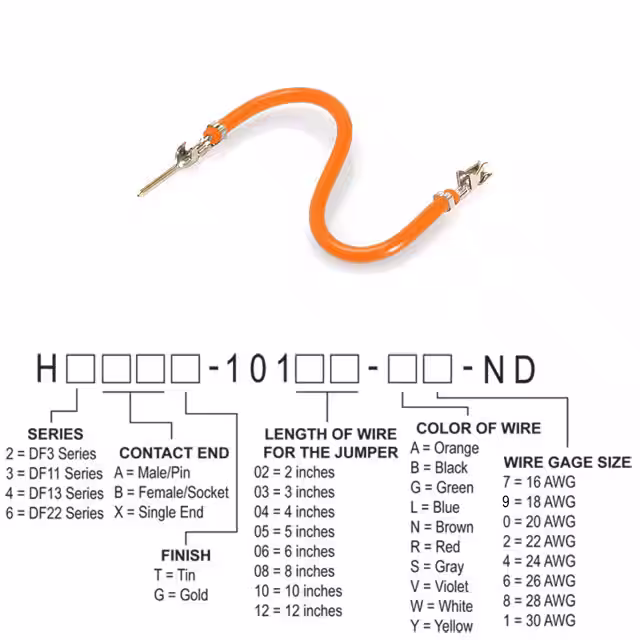 H3ABT-10103-A6